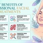 Facial treatment being performed for healthy and glowing skin